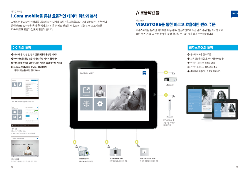 i.Com mobile을 통한 효율적인 데이터 취합과 분석